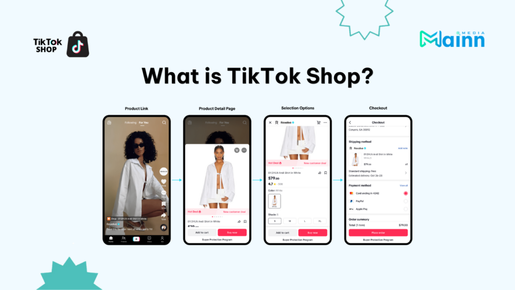 What is TikTok Shop